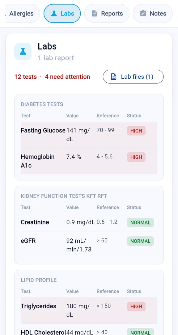 Doctor app on a phone: lab results with flagged values